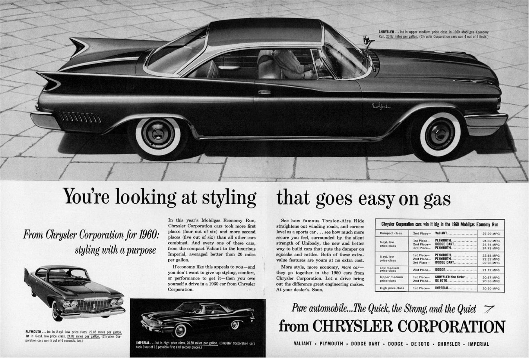 1960 Chrysler Corporation 12
